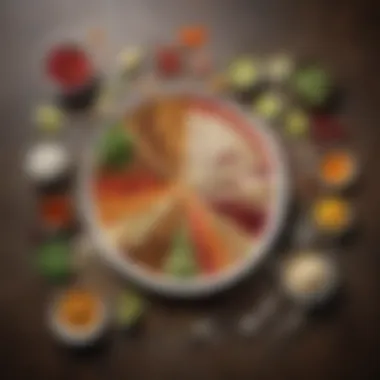 Atkins Diet Food Expenses Breakdown A detailed breakdown of food expenses related to the Atkins diet