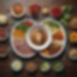 Visual representation of the Atkins diet phases.