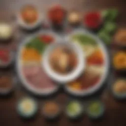 Visual representation of the Atkins diet phases.